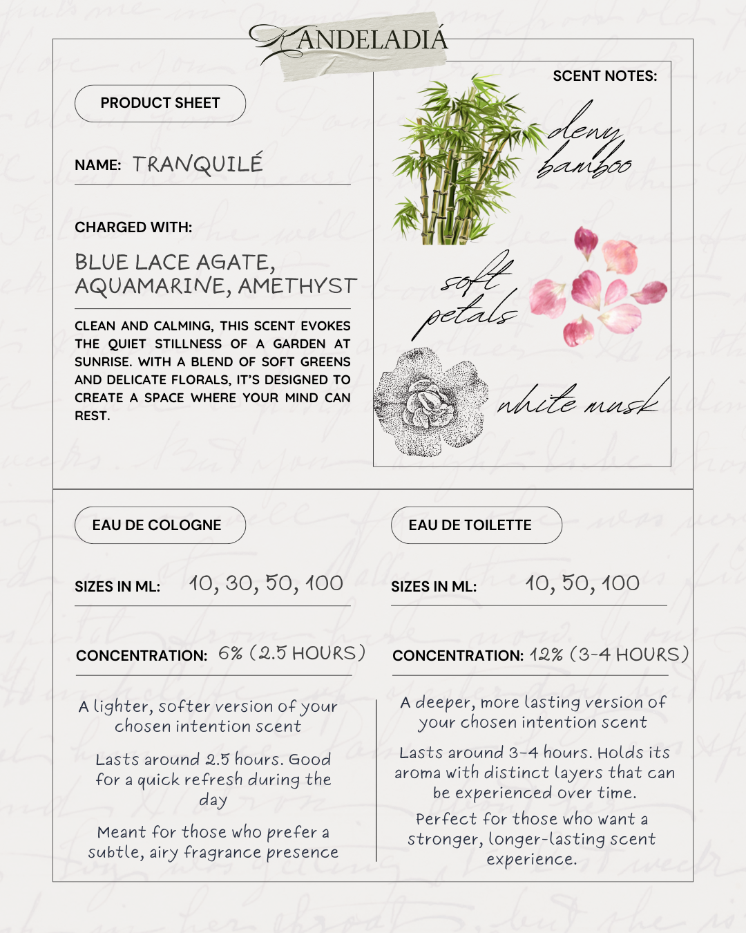 Tranquilé Intention Spray