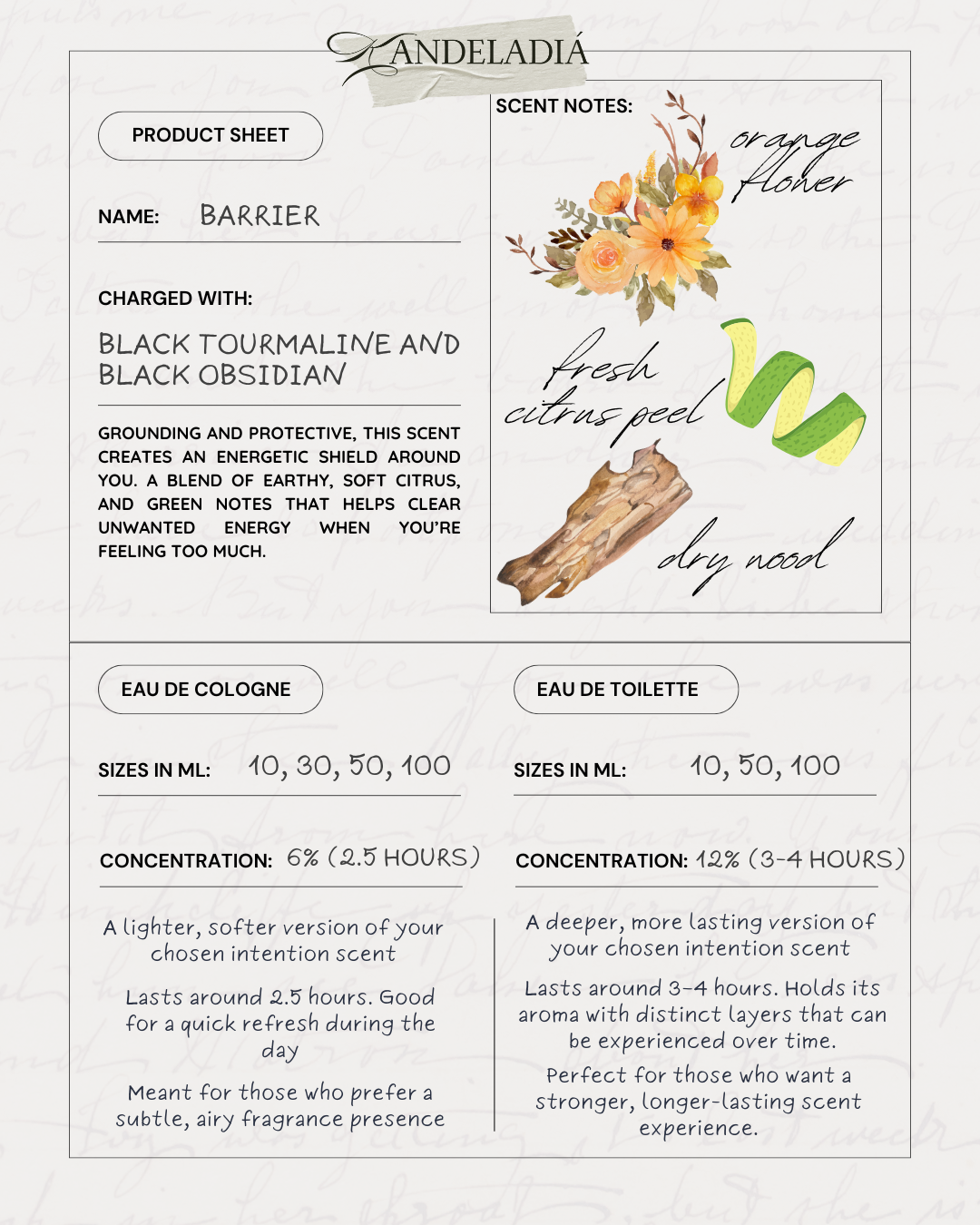 Fragrance Spray Duo: The Magician