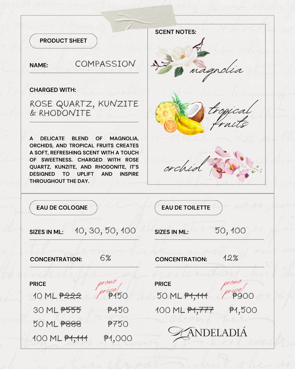 Compassion Intention Spray