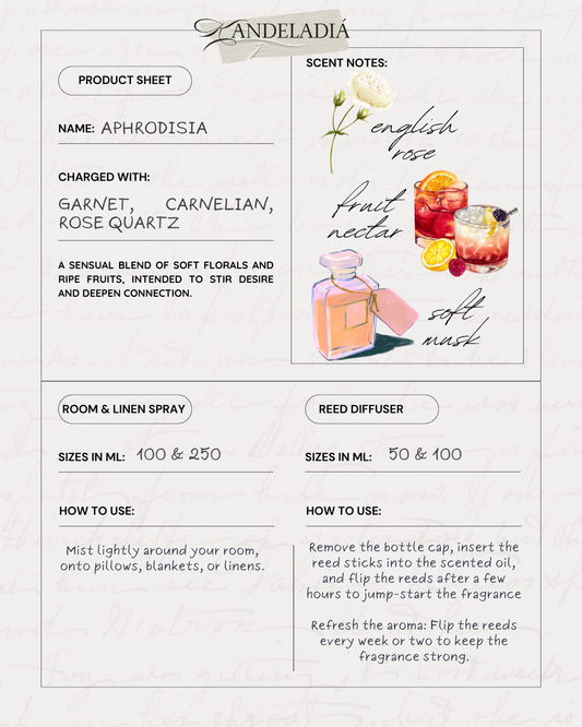 Aphrodisia Room & Linen Spray