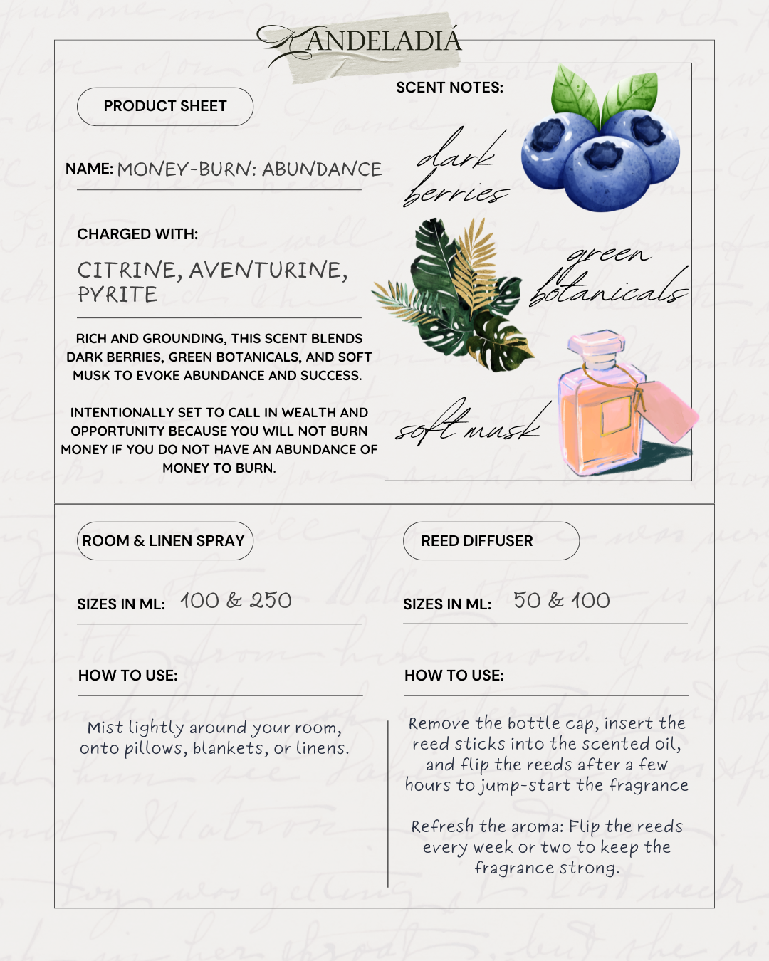 Money-burn: Abundance Room & Linen Spray