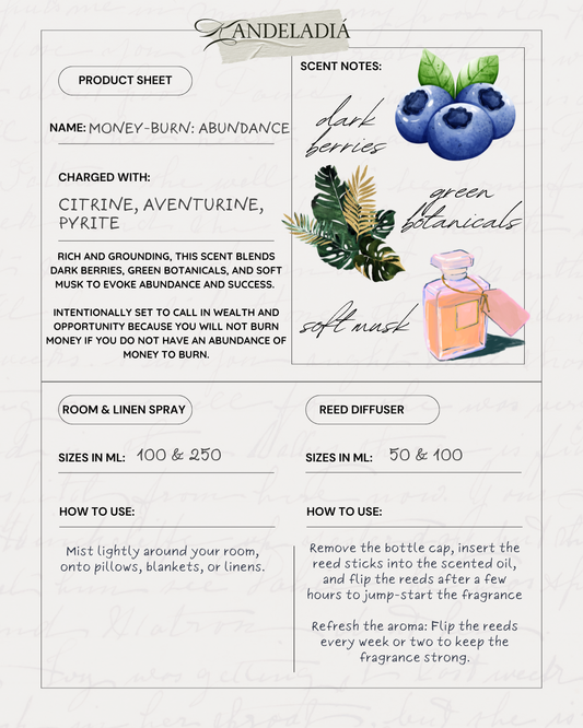 Money-burn: Abundance Room & Linen Spray